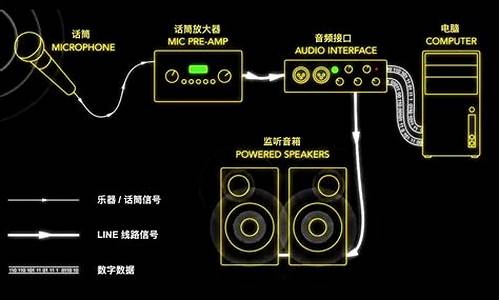 我的世界如何用指令放音乐-我的世界功放怎么发送