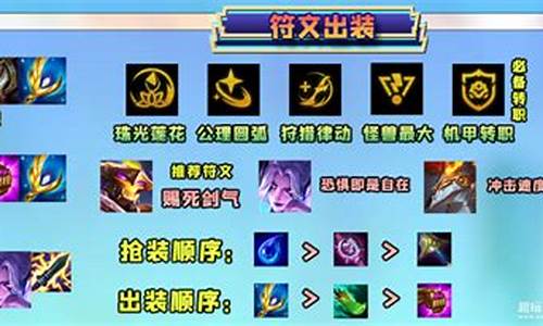 金铲铲剑魔登场台词-金铲铲之战阵容 剑魔