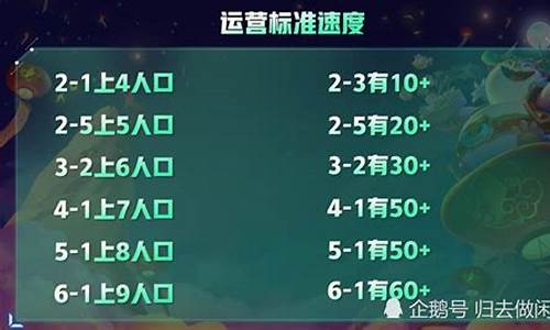 金铲铲攒金币-金铲铲9999金币教程